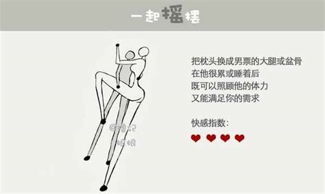 女上姿势|爱爱时男友要求女上位，该怎么动？